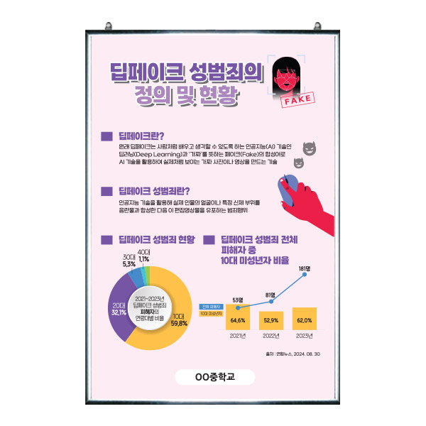 딥페이크 예방 홍보 메시지 패널_PS_46.딥페이크 성범죄의 정의 및 현황