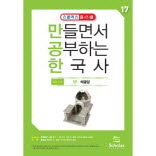 통일신라_석굴암
