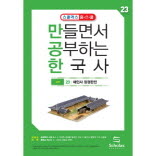고려_해인사 장경판전
