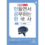 조선_앙부일구
