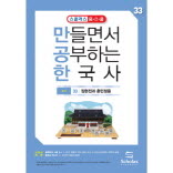 조선_집현전과 훈민정음