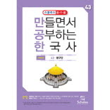 대한제국_환구단