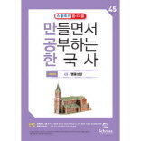 대한제국_명동성당