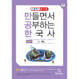 대한제국_독도