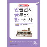 대한제국_서대문형무소