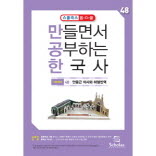 대한제국_안중근 의사와 하얼빈역