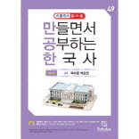 대한제국_덕수궁 석조전