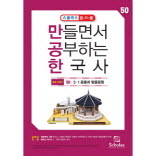 일제강점기_3.1운동과 탑골공원