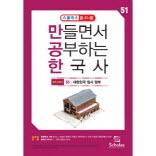 일제강점기_대한민국 임시정부