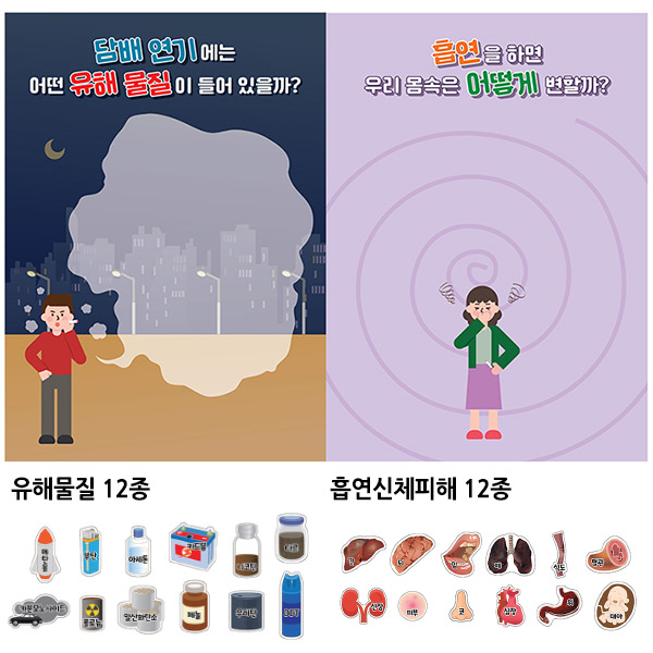 흡연자의몸 자석보드 자석보드 판 세트 24종