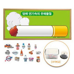 담배 연기속의 유해물질_자석보드판세트 유해물질 15종