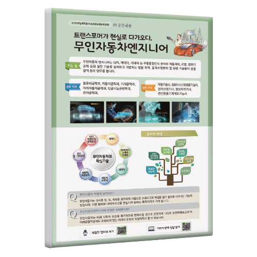 [직업패널]09(운전·운송)무인자동차엔지니어