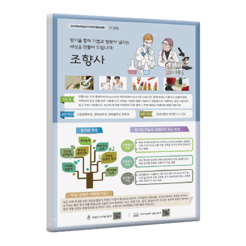 [직업패널]17(화학)조향사